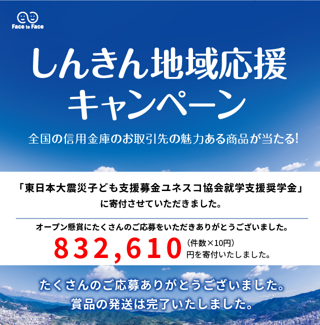 しんきん「地域応援」キャンペーン