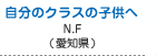 自分のクラスの子供へ　藤井 規子（愛知県刈谷市）